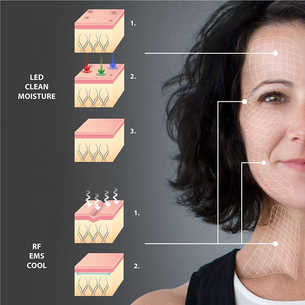 Dispositivo de Radiofrecuencia Facial GridinLux | Reafirma, Hidrata y Rejuvenece tu Piel en Casa