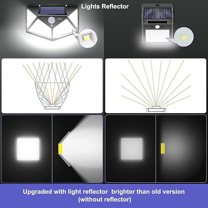 Focos Solares Led x3 unidades – Sensor y Carga Solar