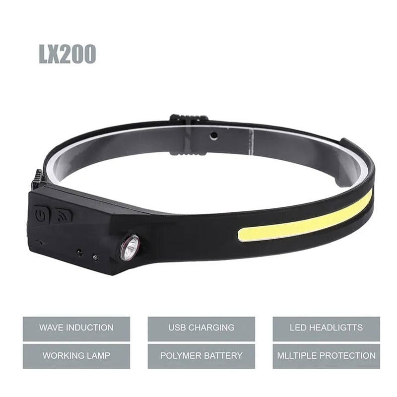 Linterna frontal LED Recargable con Sensor de Movimiento
