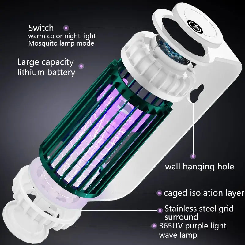 Lampara Antimosquitos con Tecnología de Luz Púrpura