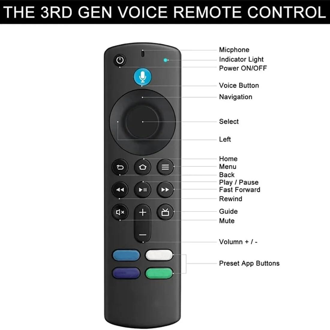 Mando a Distancia por Voz Compatible con Amazon Fire TV y Fire Stick