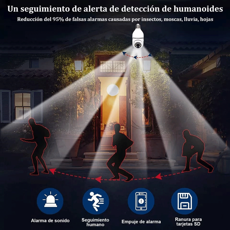 Cámara Wifi con Forma de Bombilla