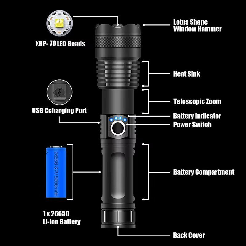 Linterna LED Recargable de Alta Potencia