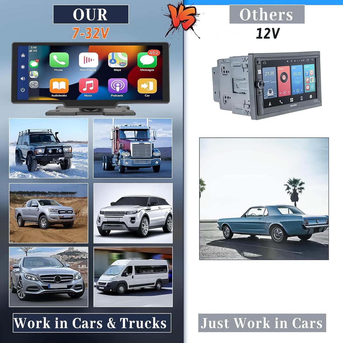 Pantalla de coche Apple Carplay Android Carplay