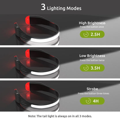 Linterna Headlamp para Correr TM G23