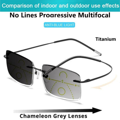 Gafas Multifocales con Autoenfoque Inteligente