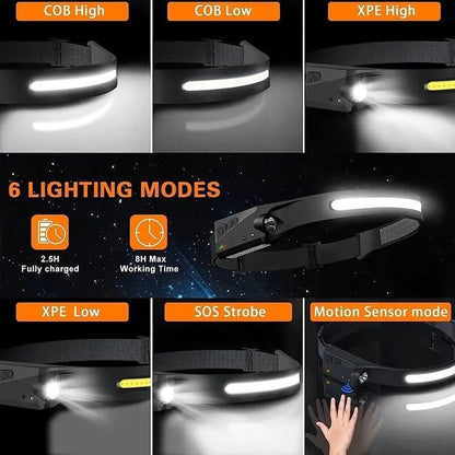 Linterna frontal LED Recargable con Sensor de Movimiento