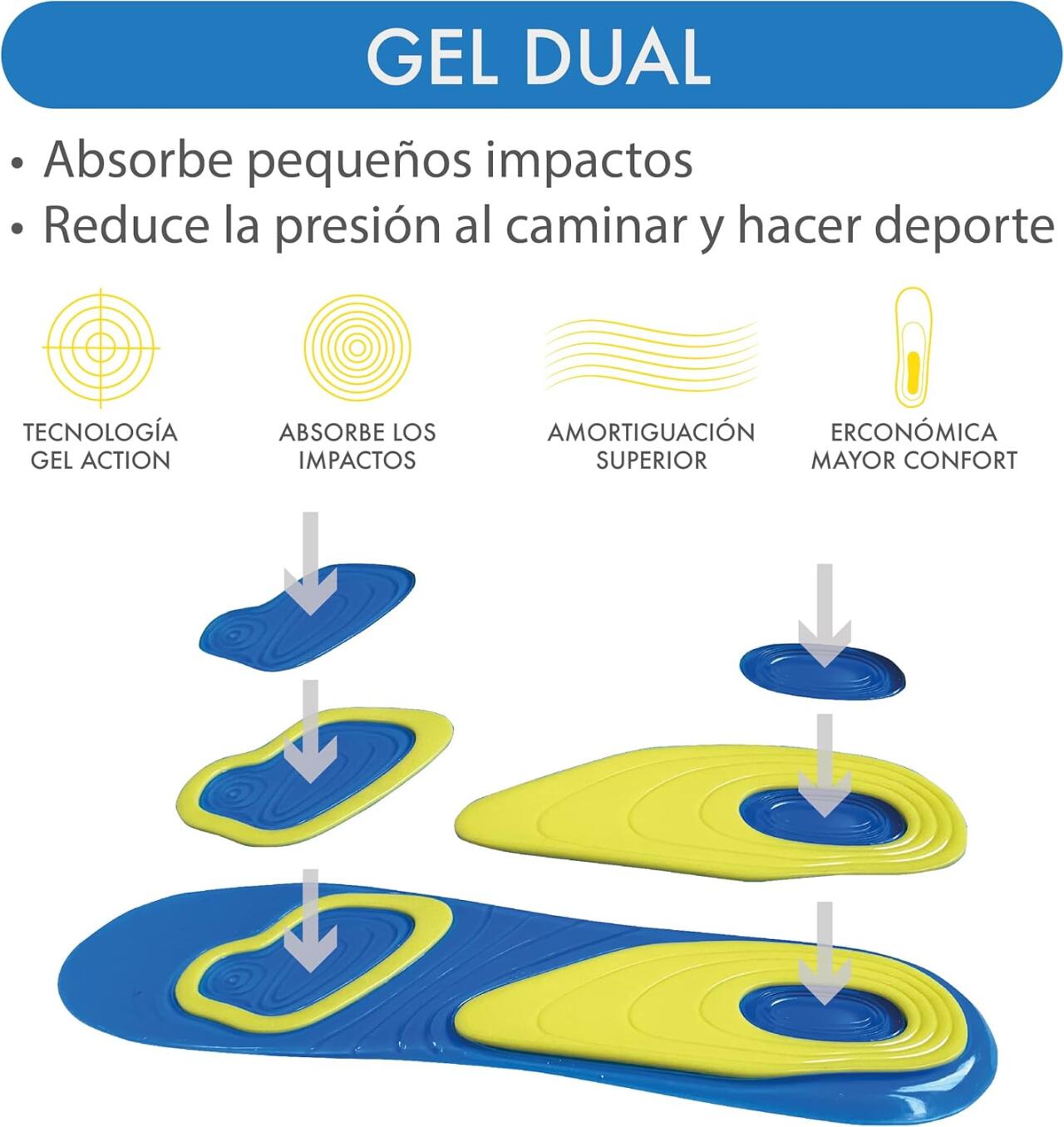 Plantillas de Gel – Máxima Comodidad y Amortiguación para Todo Tipo de Calzado (Talla 38-42)
