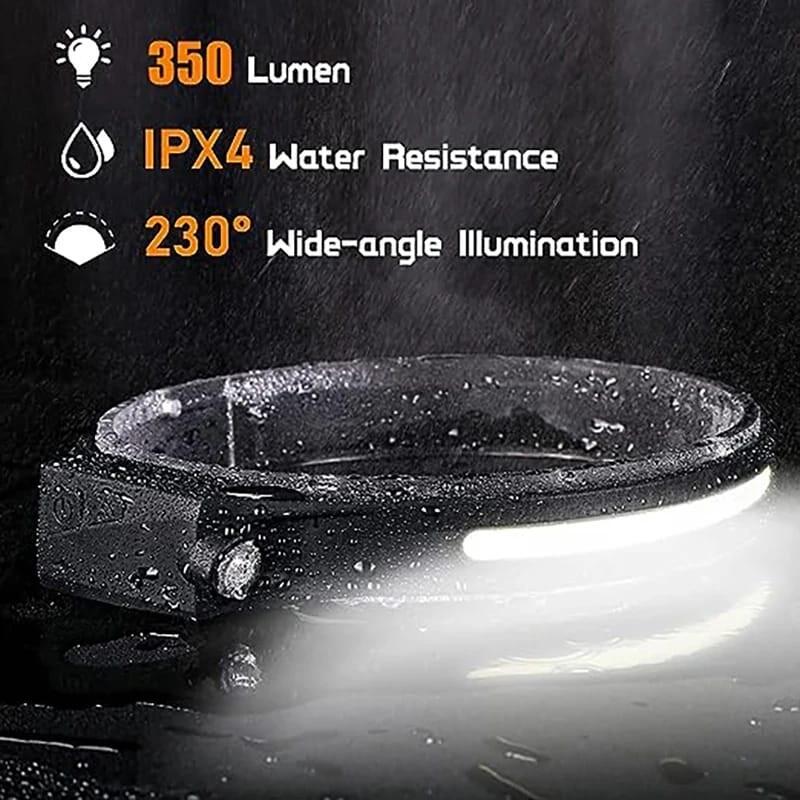 Linterna frontal LED Recargable con Sensor de Movimiento