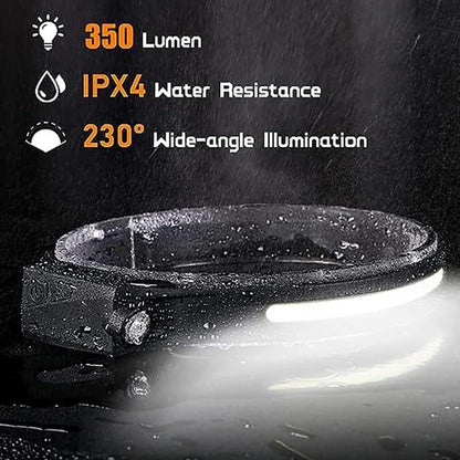 Linterna frontal LED Recargable con Sensor de Movimiento