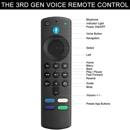 Mando a Distancia por Voz Compatible con Amazon Fire TV y Fire Stick